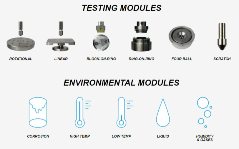 Modules de test et d'environnement